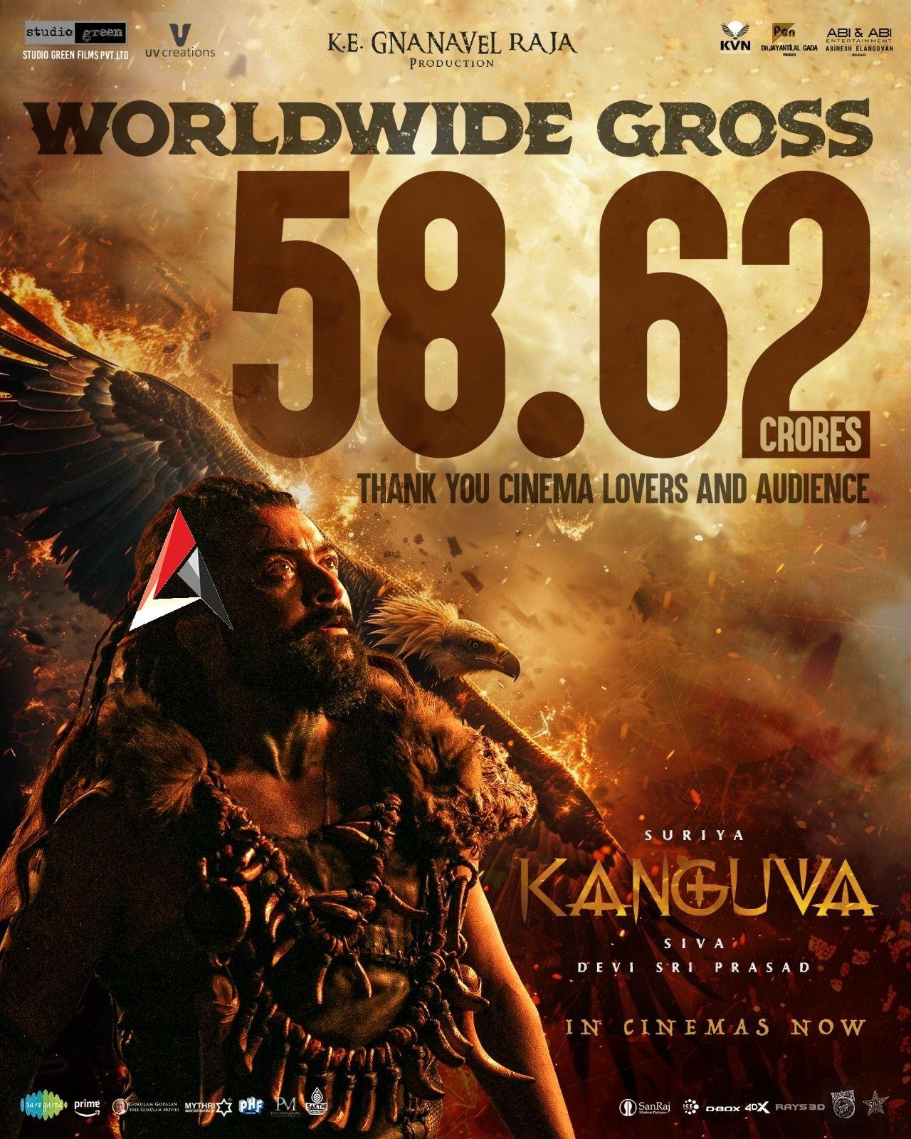 మొదటి రోజు 58 కోట్లు కొల్లగొట్టిన ‘కంగువ’